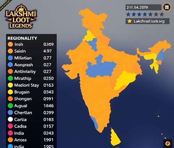 Lakshmi S Loot Legends - Regional Popularity Lakshmi S Loot Legends download statistics showing regional popularity across India